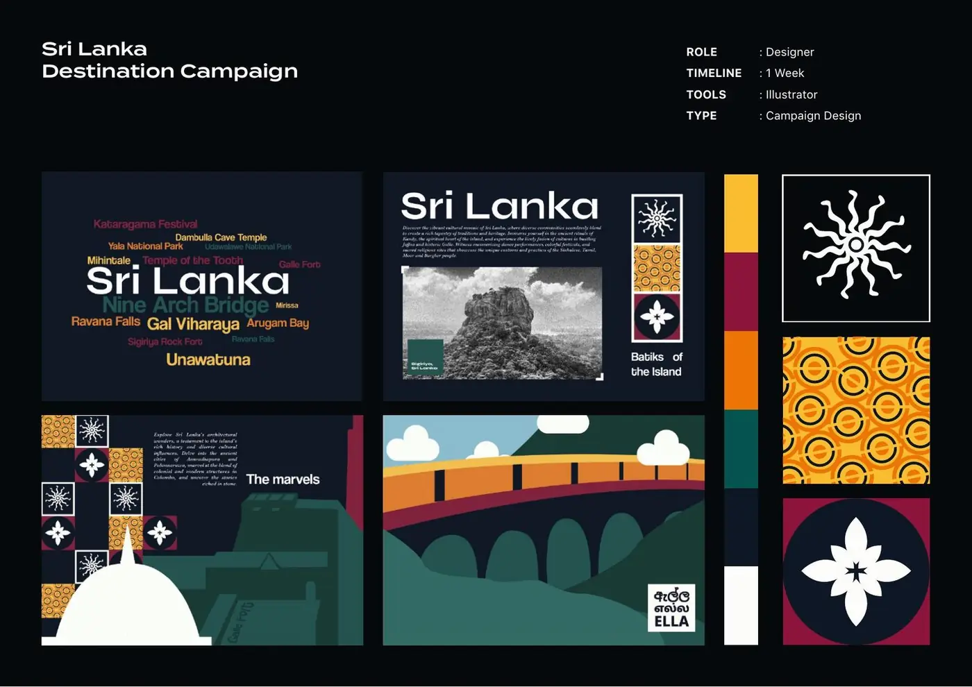 Sri Lanka Tourism Campaign